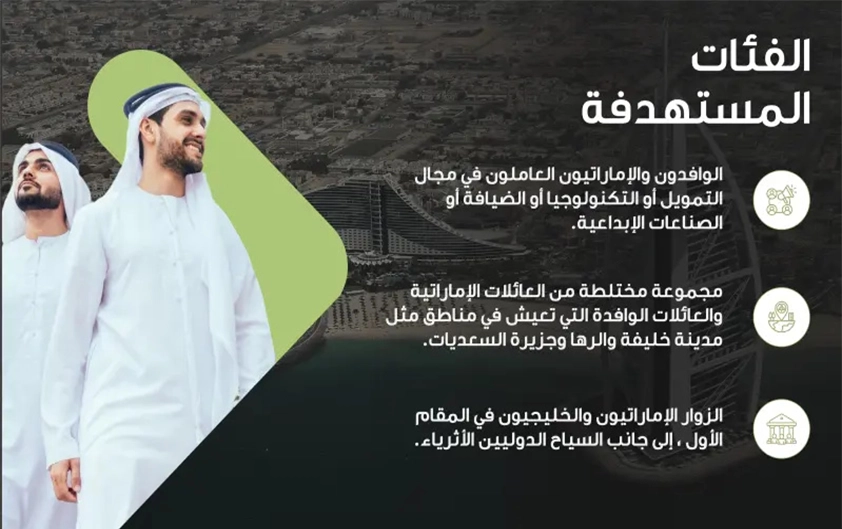 Business Presentation